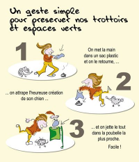 Dessin contre les déjections canines